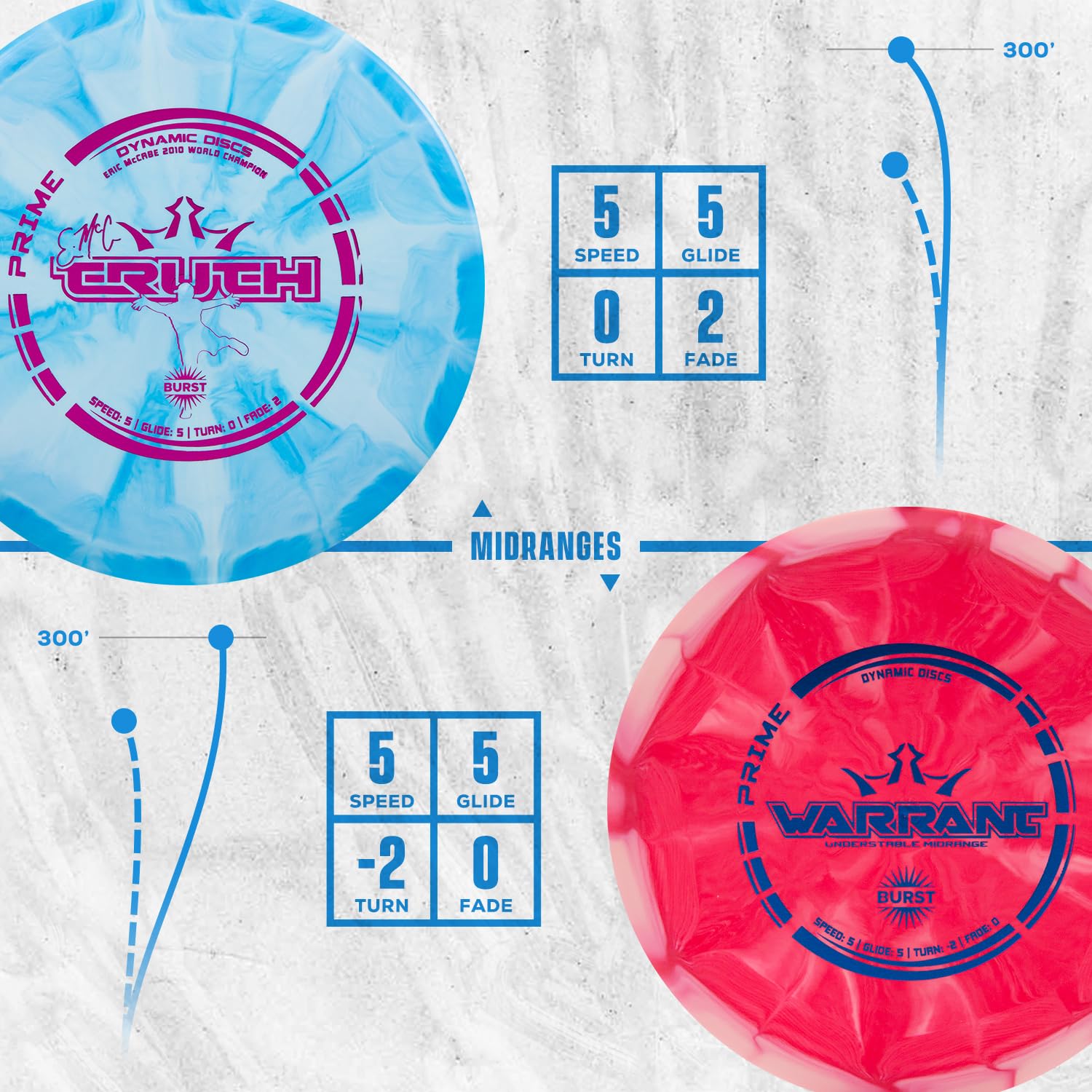 Amazon.com: Dynamic Discs Prime Burst 6 Disc Golf Set | Includes